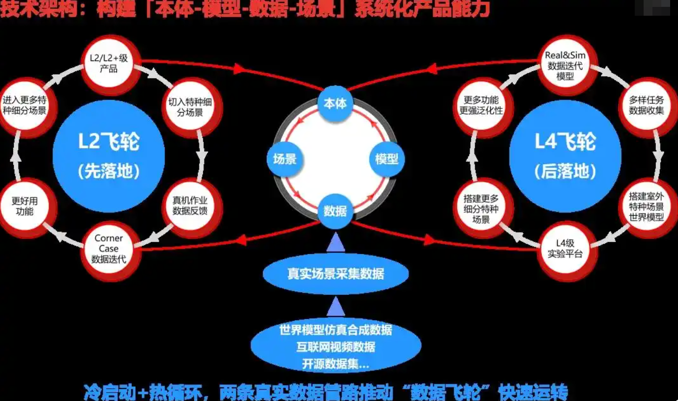 /uploads/image/2026/07/21/8e99c5c964c28d896cecd7d58318ce43.png ScreenShot_2026-07-21_113037_942.png